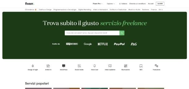 Fiverr