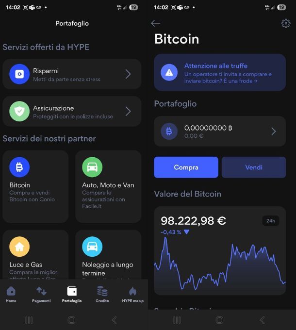 hype bitcoin