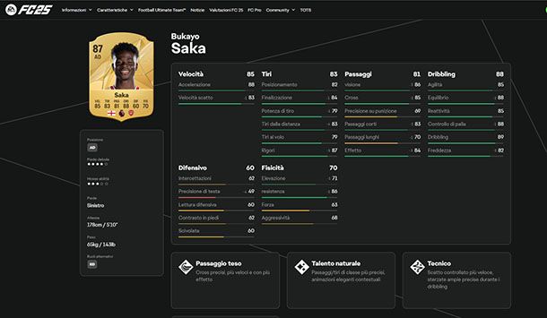 Bukayo Saka