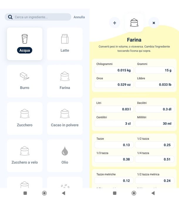 app per convertire in grammi Android