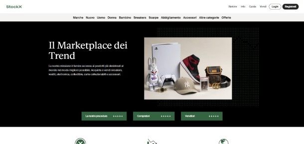 Info StockX