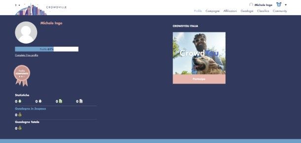 Account CrowdVille