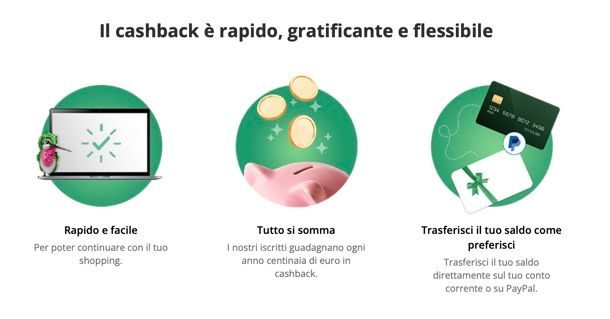 TopCashback