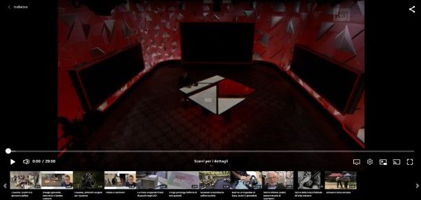 Lettore video Play RSI