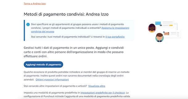 Metodo di pagamento condiviso su Amazon Business