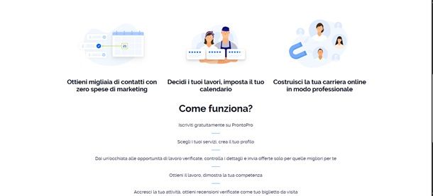 prontopro