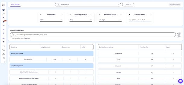 interfaccia Zyc Analytics