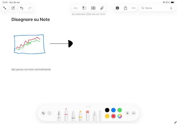 Disegnare su Note iPad