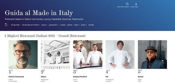 Siti per ristorante
