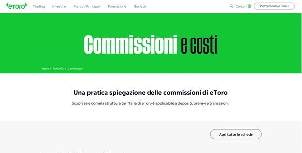 etoro commissioni