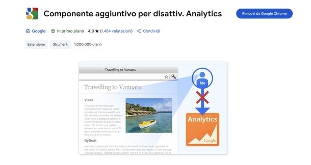 Bloccare tracciamento Google Analytics
