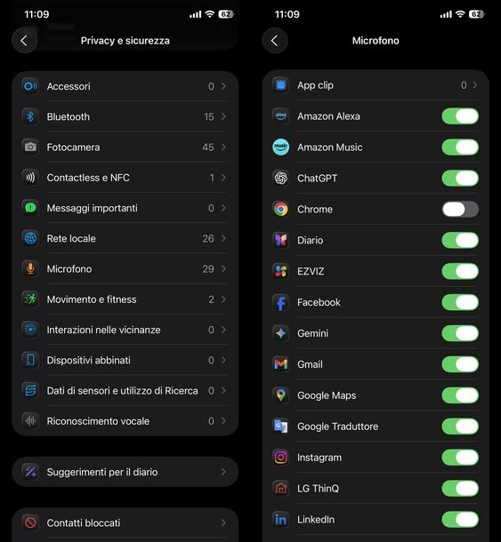 Disattivare microfono impostazioni iOS