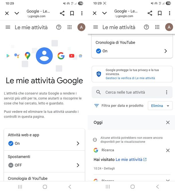 attività-google