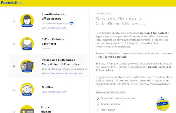 SPID Poste con CIE