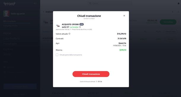 etoro chiudere