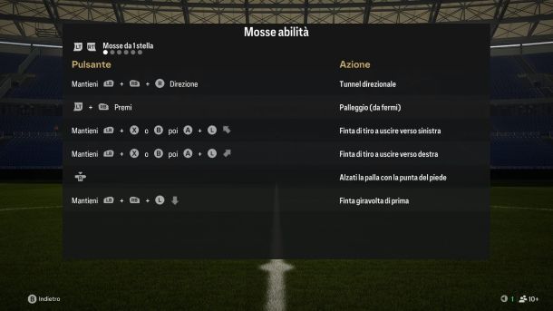 Migliori skill FC info