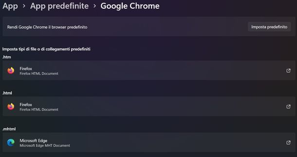 Tornare Google Chrome Windows