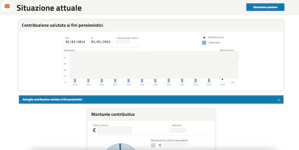 Montante contributivo INPS