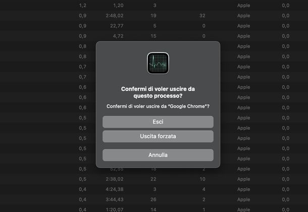 Riavviare app macOS