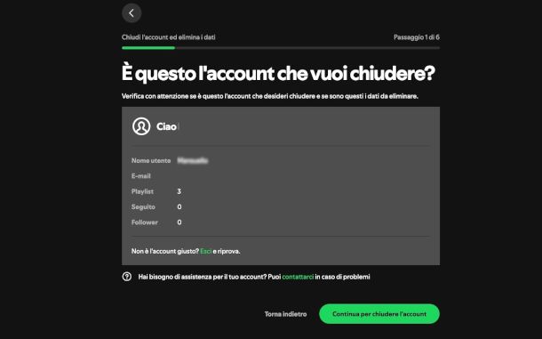 cancellazione account Spotify free