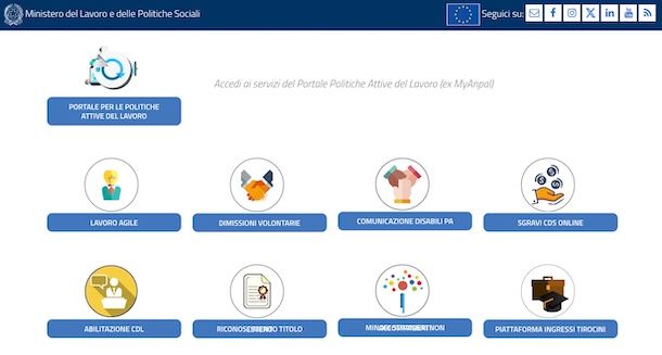 Dare dimissioni volontarie