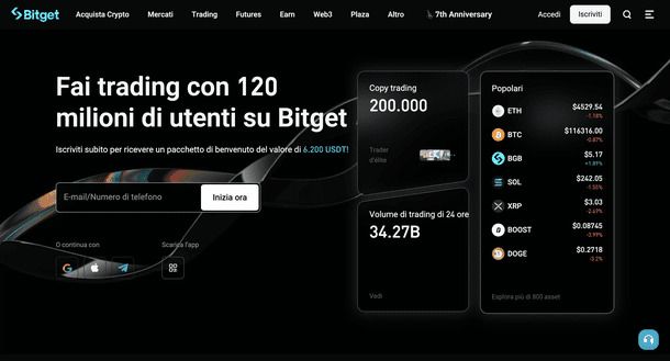 Bitget