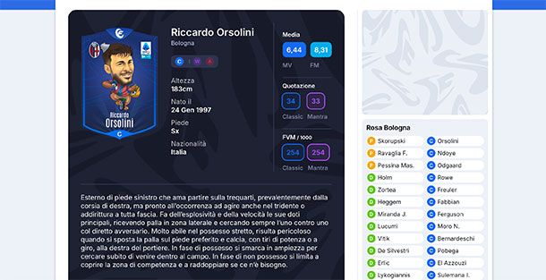 Migliori giocatori Fantacalcio Mantra
