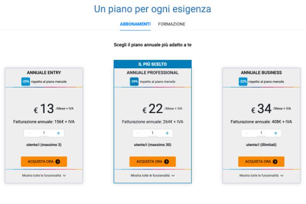 Prezzi