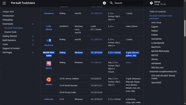 Pagina web per installare mingw