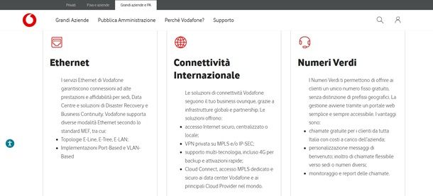 numeri-verdi-vodafone