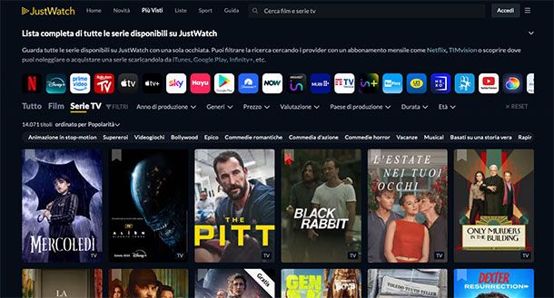 Siti per scegliere serie TV