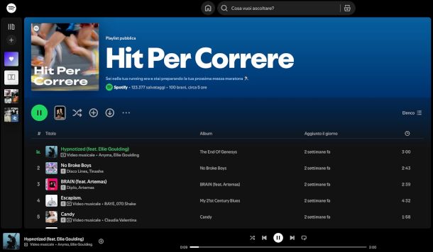playlist Hit per Correre Spotify