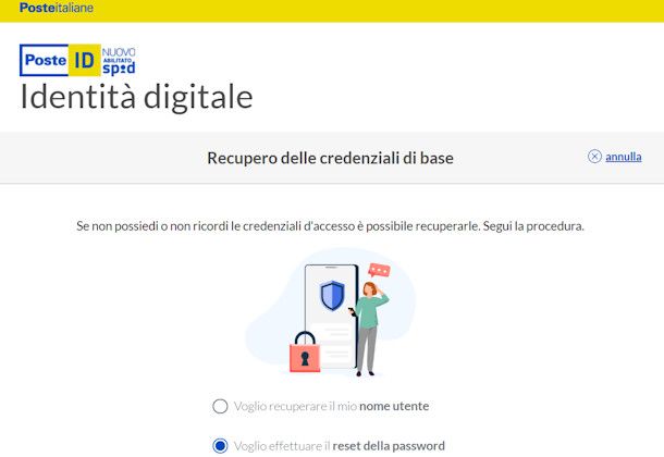 Come recuperare SPID Poste