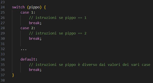 Esempio di Switch-Case