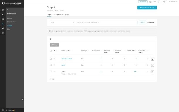 Invio di una e-mail con MailUp