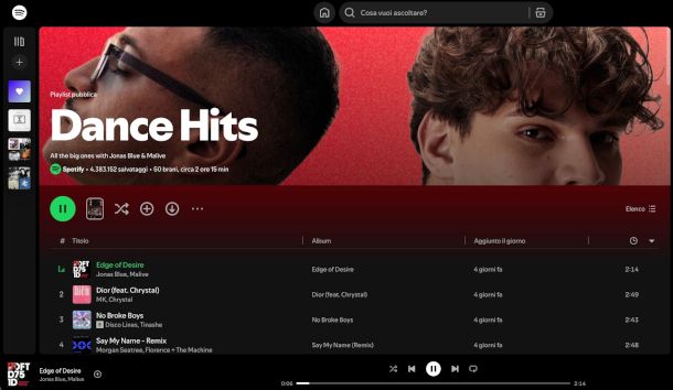 playlist Dance Hits su Spotify