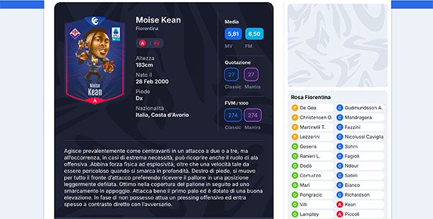 Migliori giocatori Fantacalcio attaccanti