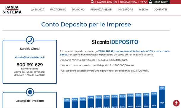 Altri conti