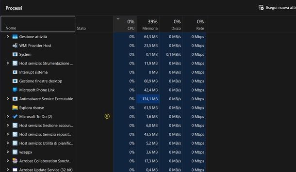 Controllare processi in esecuzione Windows