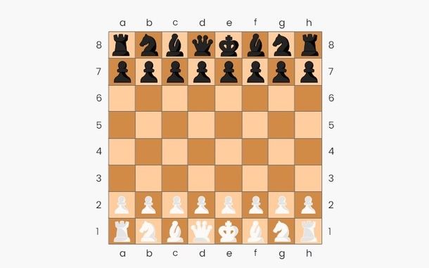 disposizione pezzi scacchi