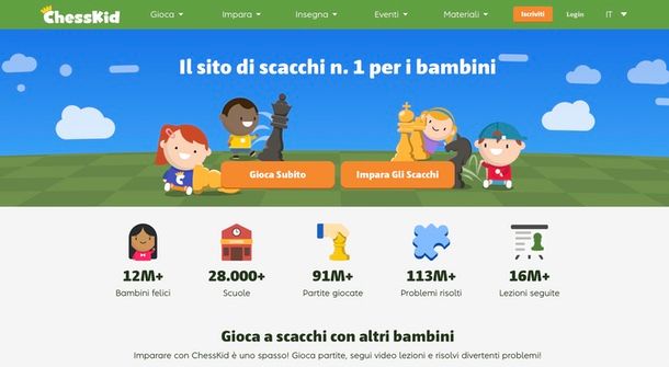 come si gioca a scacchi per bambini