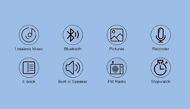 Funzioni lettore MP3