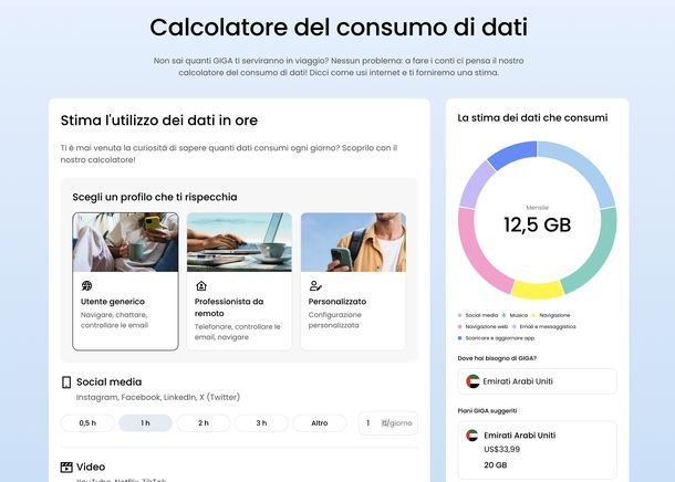 Calcolare consumo dati online