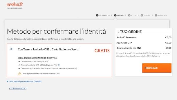 Come si fa lo SPID con Aruba