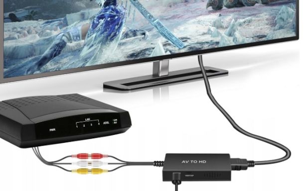 convertitore da RCA a HDMI