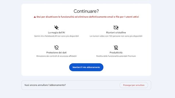 Disattivare abbonamento Google Workspace