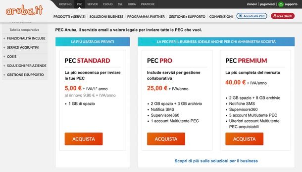 Aruba PEC opzioni e costi