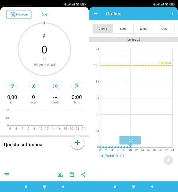 Altre app per calcolare le calorie bruciate