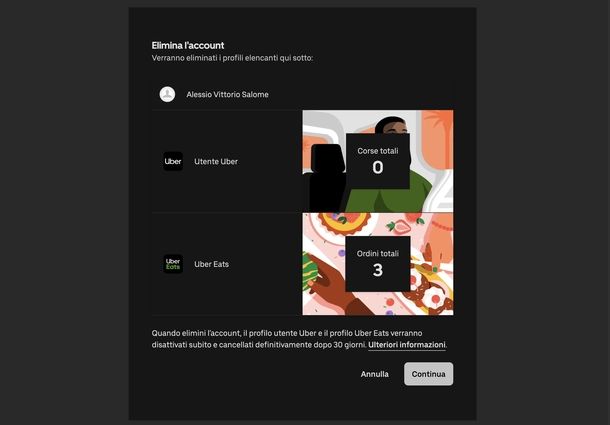 Eliminare account Uber sito Web