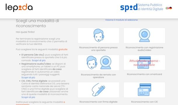 Come si fa lo SPID con Lepida